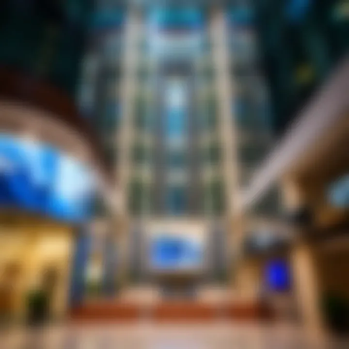 Modern Banking Facilities in UAE Overview of modern banking facilities in UAE