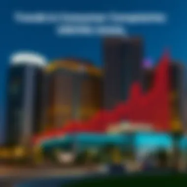 Trends in Consumer Complaints: UAE Real Estate Graph showing trends in consumer complaints in the UAE real estate market