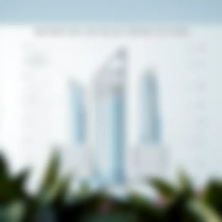 An architectural blueprint of the Silver Tower Cluster highlighting its innovative features