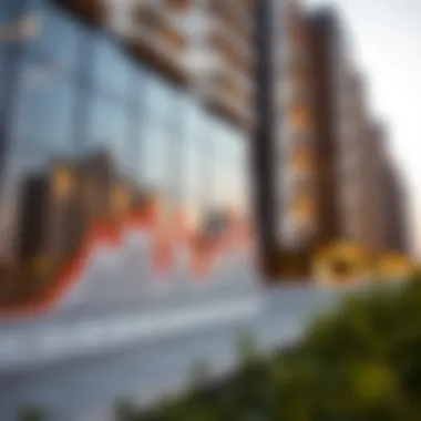 Real Estate Trends in Al Manal Graph illustrating current real estate trends in Al Manal, highlighting investment opportunities