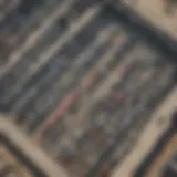 Aerial view of parking zones in Dubai