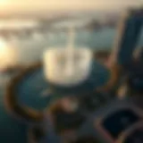 Aerial view of Pointe Dubai Fountain showcasing its majestic water display