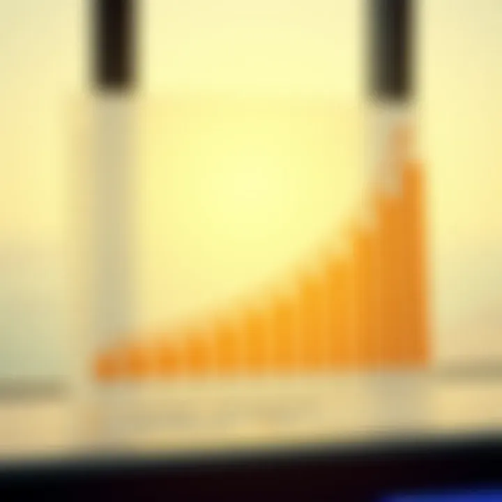 Investment Growth Chart for Palm Jebel Ali Investment growth chart illustrating potential returns from Palm Jebel Ali