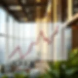 Bull and Bear Market Trends in UAE Real Estate Graph depicting bull and bear market trends in UAE real estate.