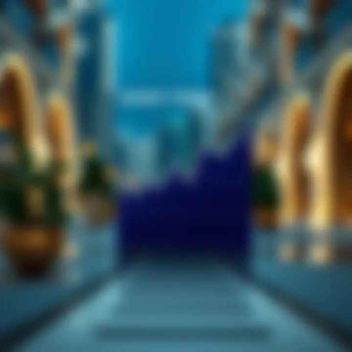 Market Trends in Lulu Al Warsan Market trends graph relevant to Lulu Al Warsan real estate