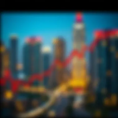 Current Trends in Dubai Real Estate Market Graph depicting current market trends in Dubai real estate